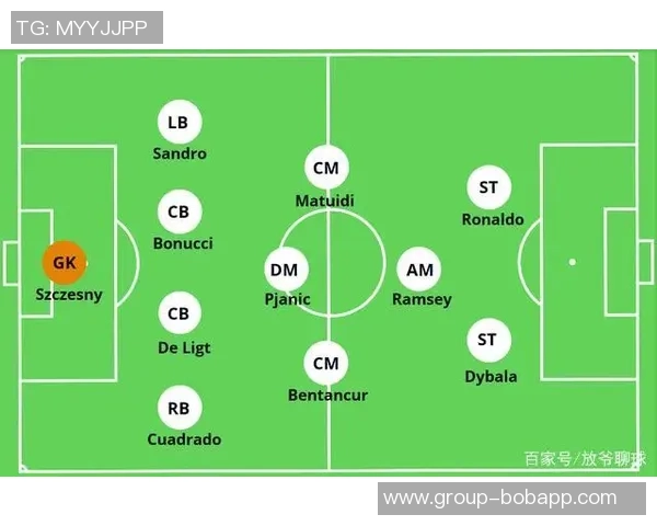 格拉斯纳谈战术选择强调适合性442阵型是他心中的最佳选择