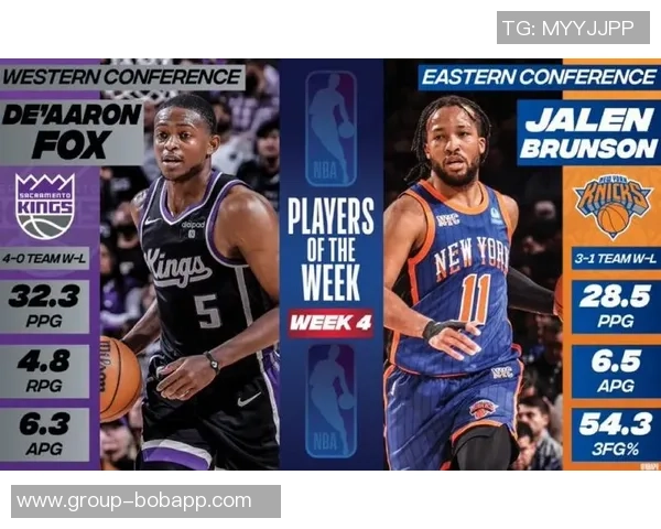 NBA杯MVP投票结果揭晓布伦森媒体票几乎全胜文班球迷票表现抢眼